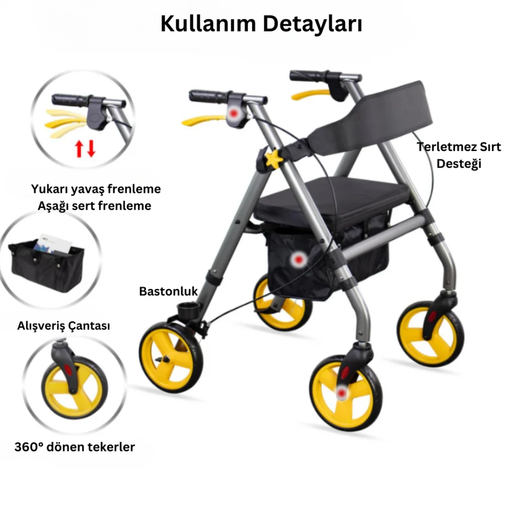 Poylin P581 Ekonomik Rollatör görsel 6