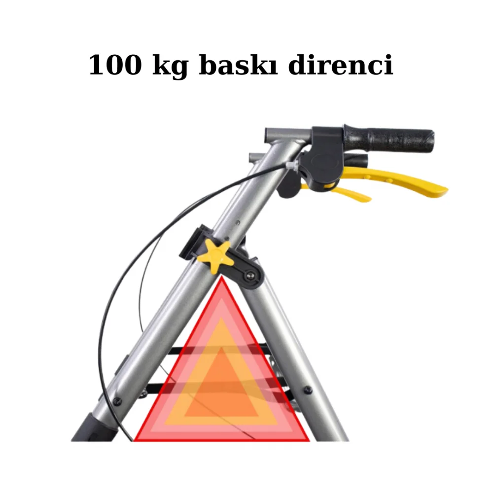 Poylin P581 Ekonomik Rollatör görsel 7